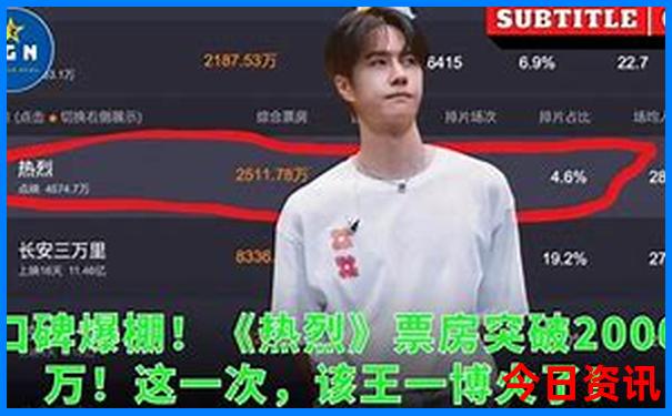 北京没有预约可以去哪里玩呢